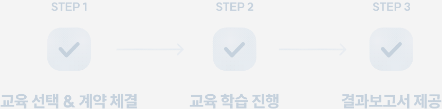 해커스 캠퍼스 business 교육절차