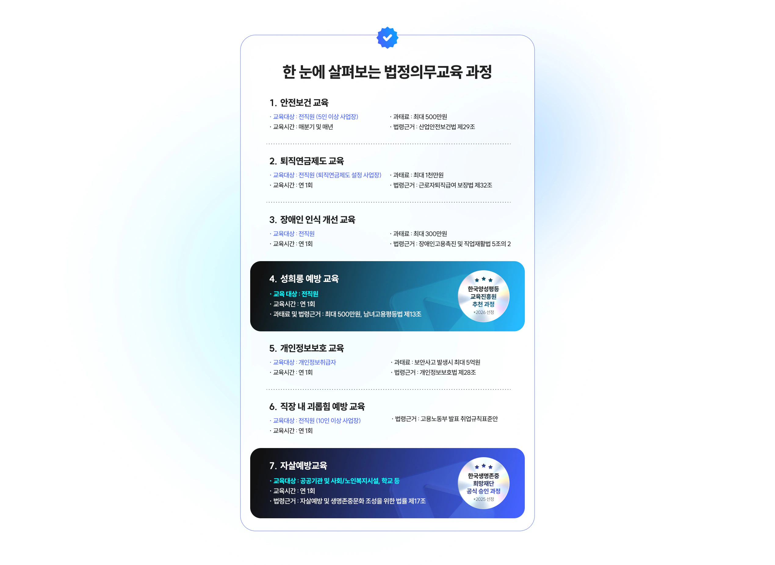 한눈에 살펴보는 법정의무교육 과정