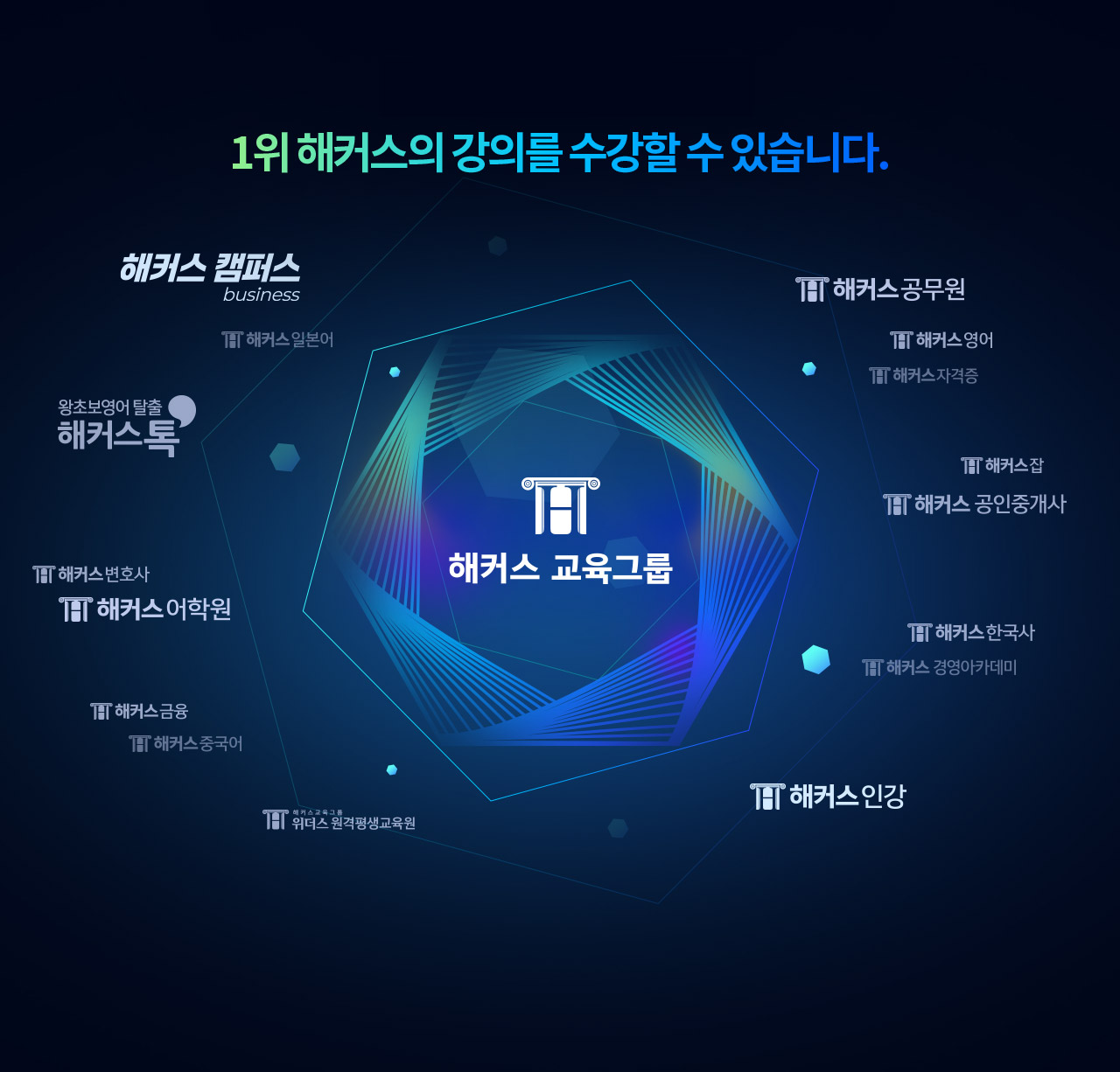 단체교육으로 한번에, 1위 해커스의 강의를 수강할 수 있습니다.