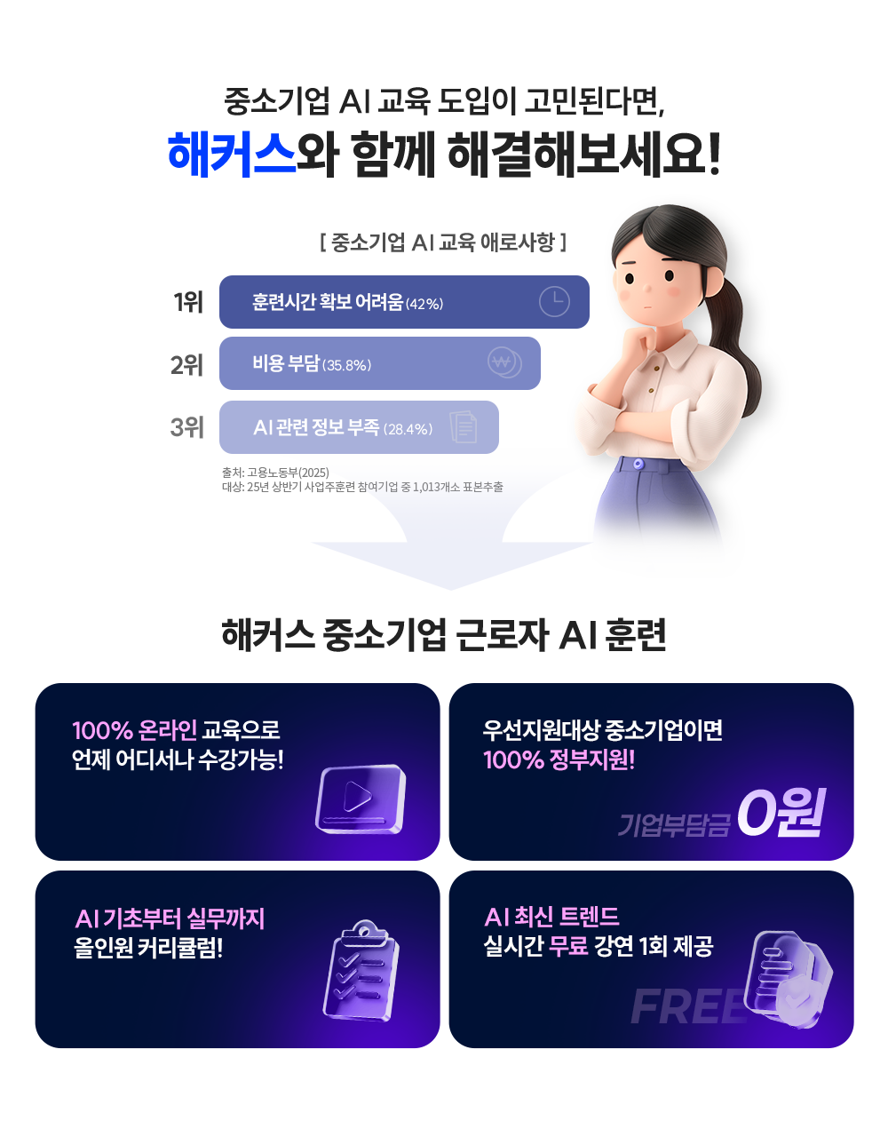 중소기업 AI 교육 도입이 고민된다면, 해커스와 함께 해결해보세요!