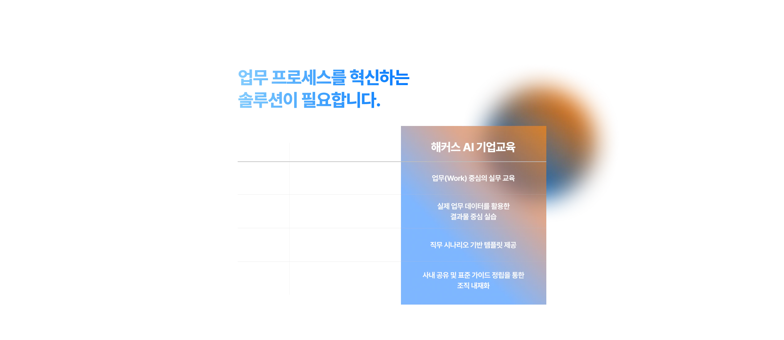 해커스 AI 기업교육 차별점
