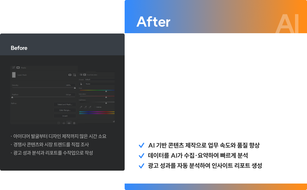 마케팅 AI 활용 전후 비교