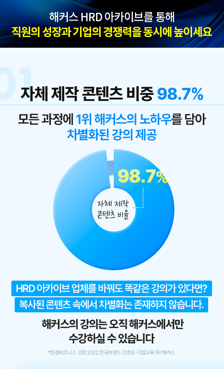 해커스 캠퍼스 business 이벤트