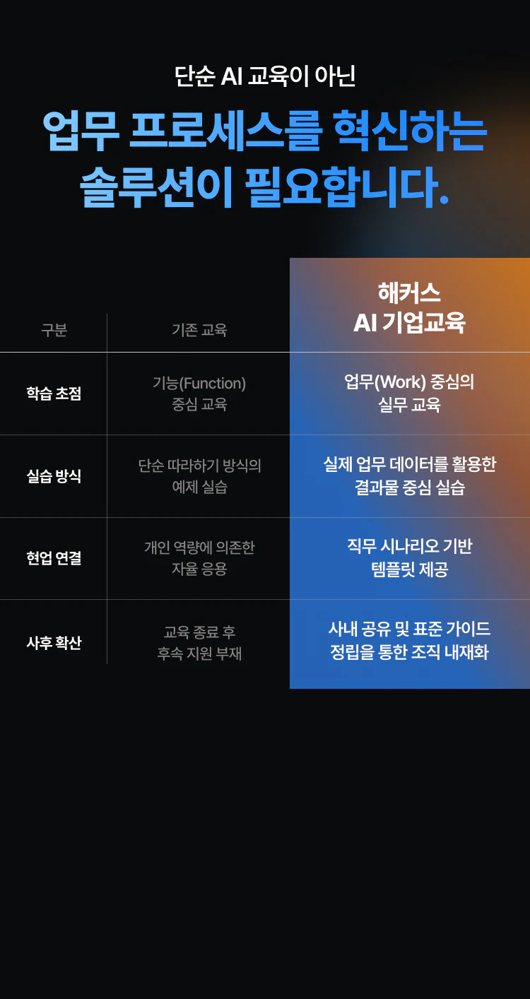 해커스 AI 기업교육 차별점