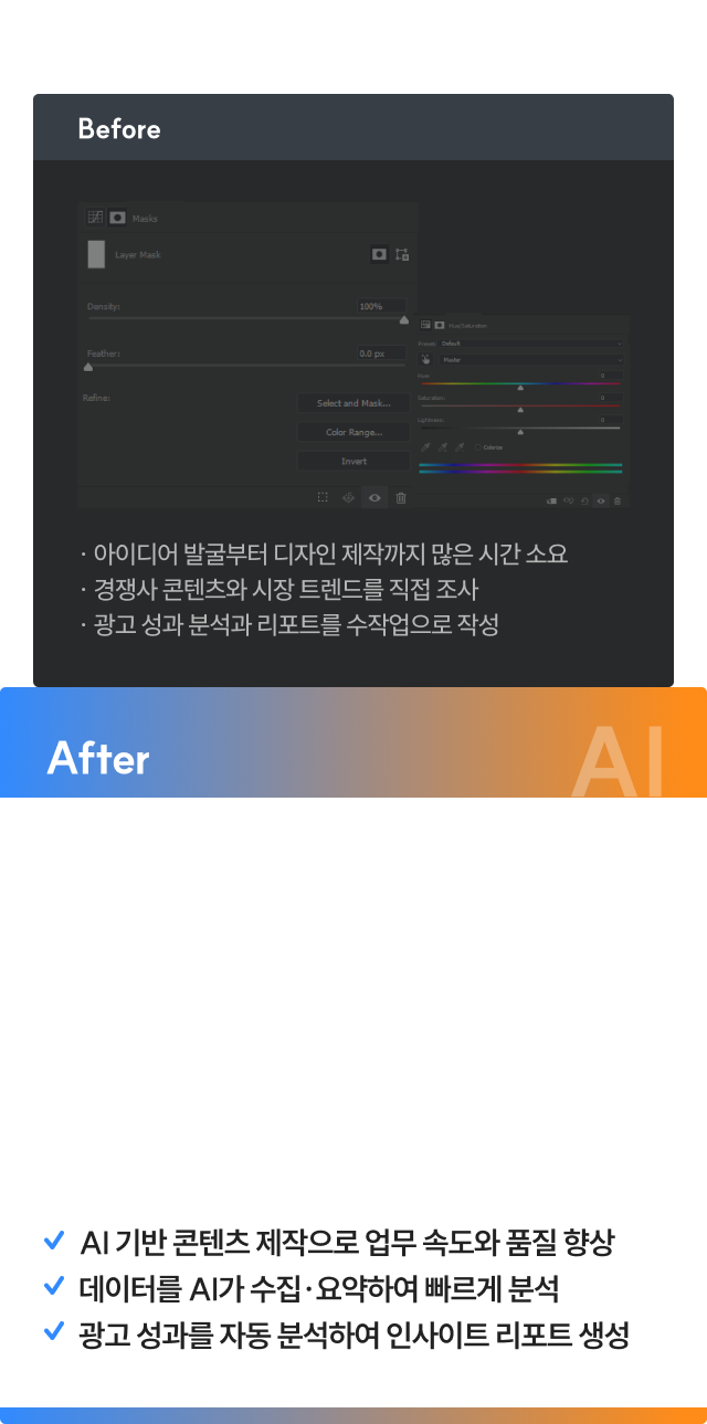 마케팅 AI 활용 전후 비교